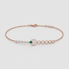 Emerald Aura Bracelet